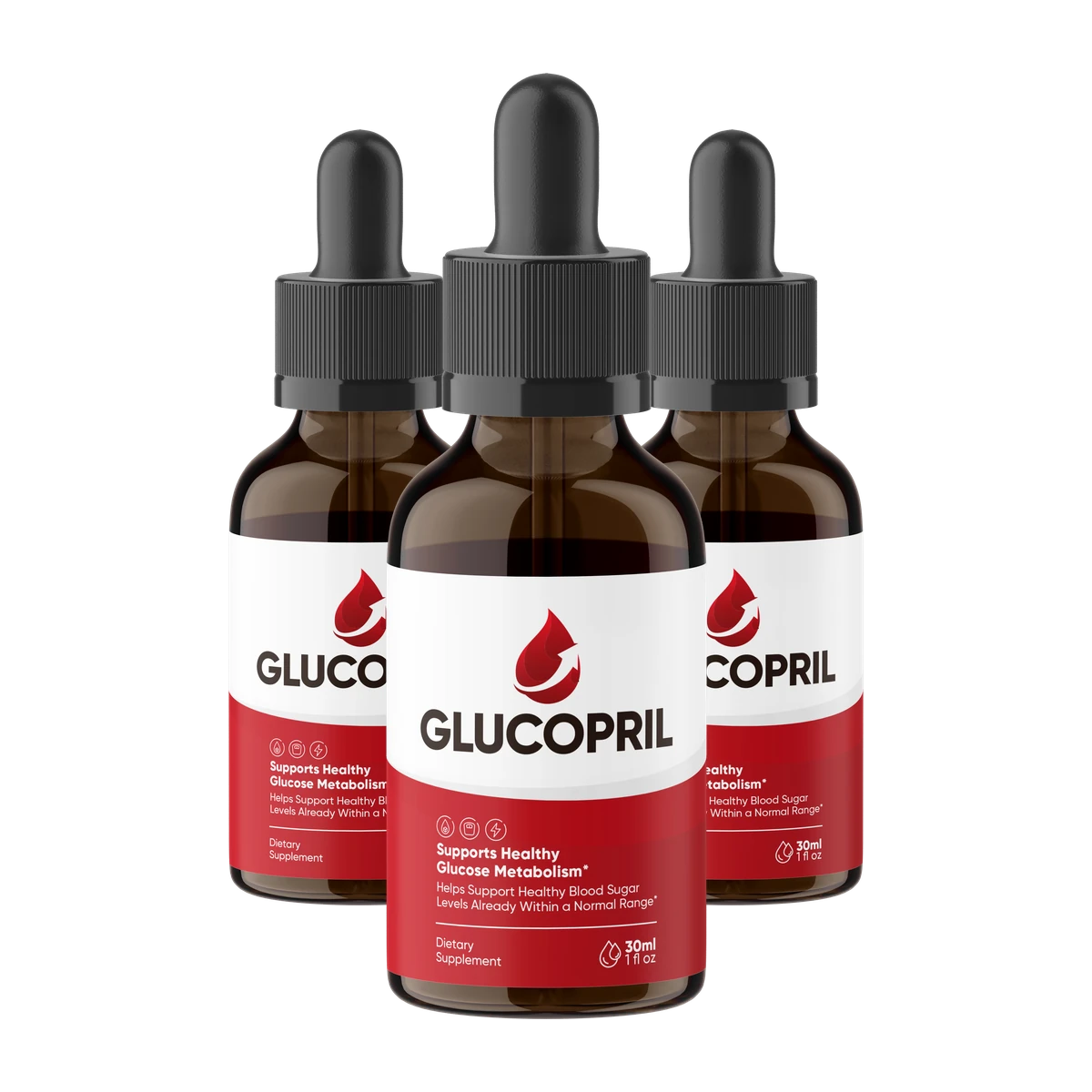 GlucoPril Blood Sugar Support Supplement